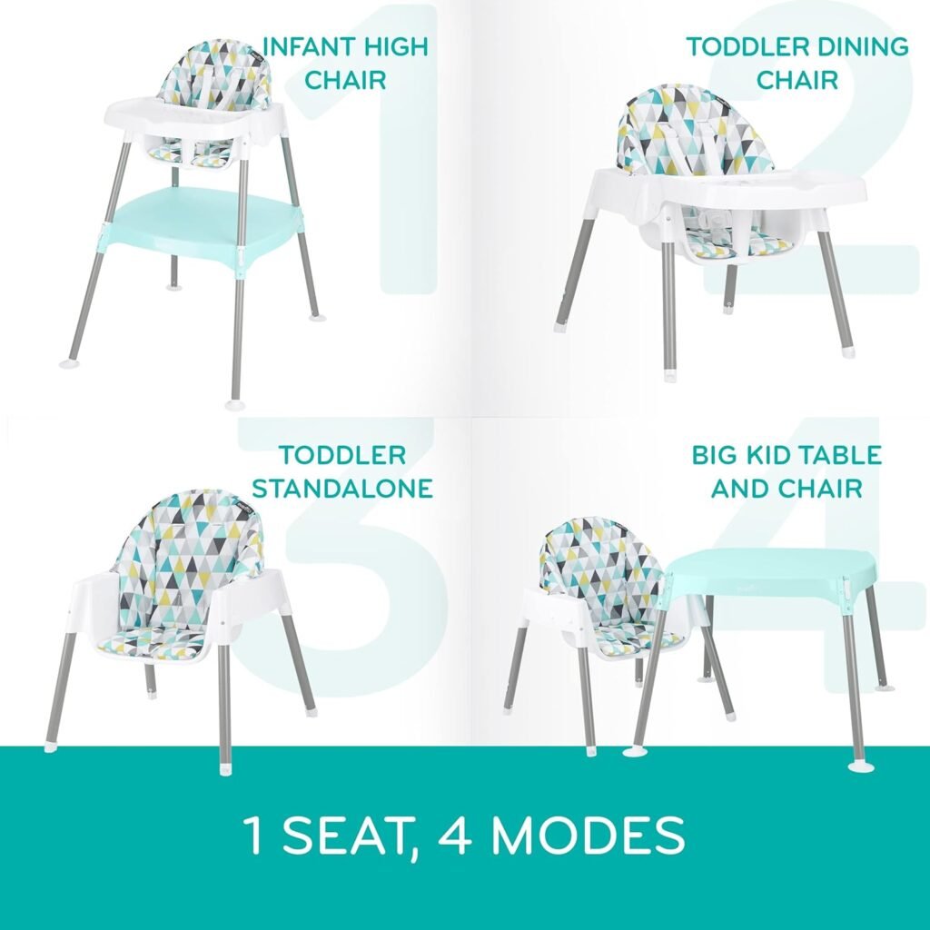 Choosing the Perfect High Chair Table for Your Baby’s Comfort and Safety
