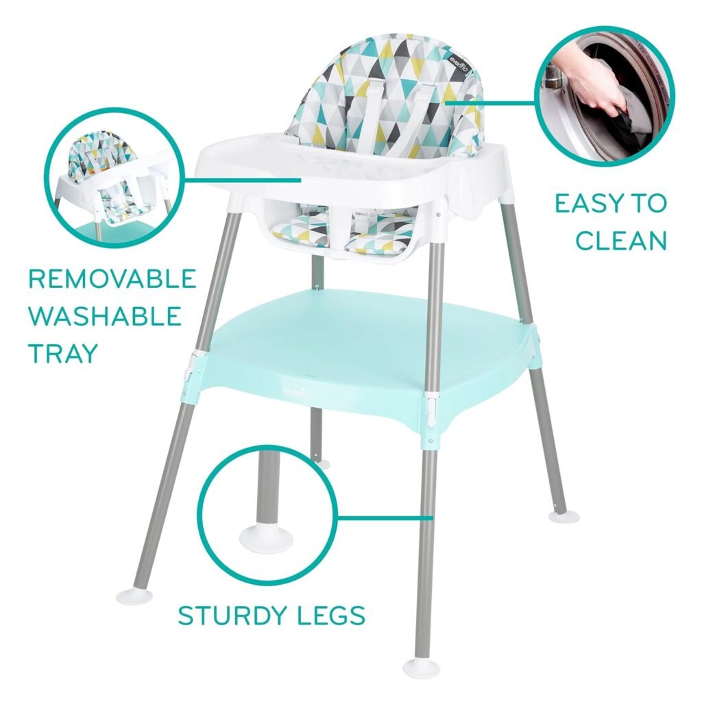 Benefits of Investing in the Right High Chair Table