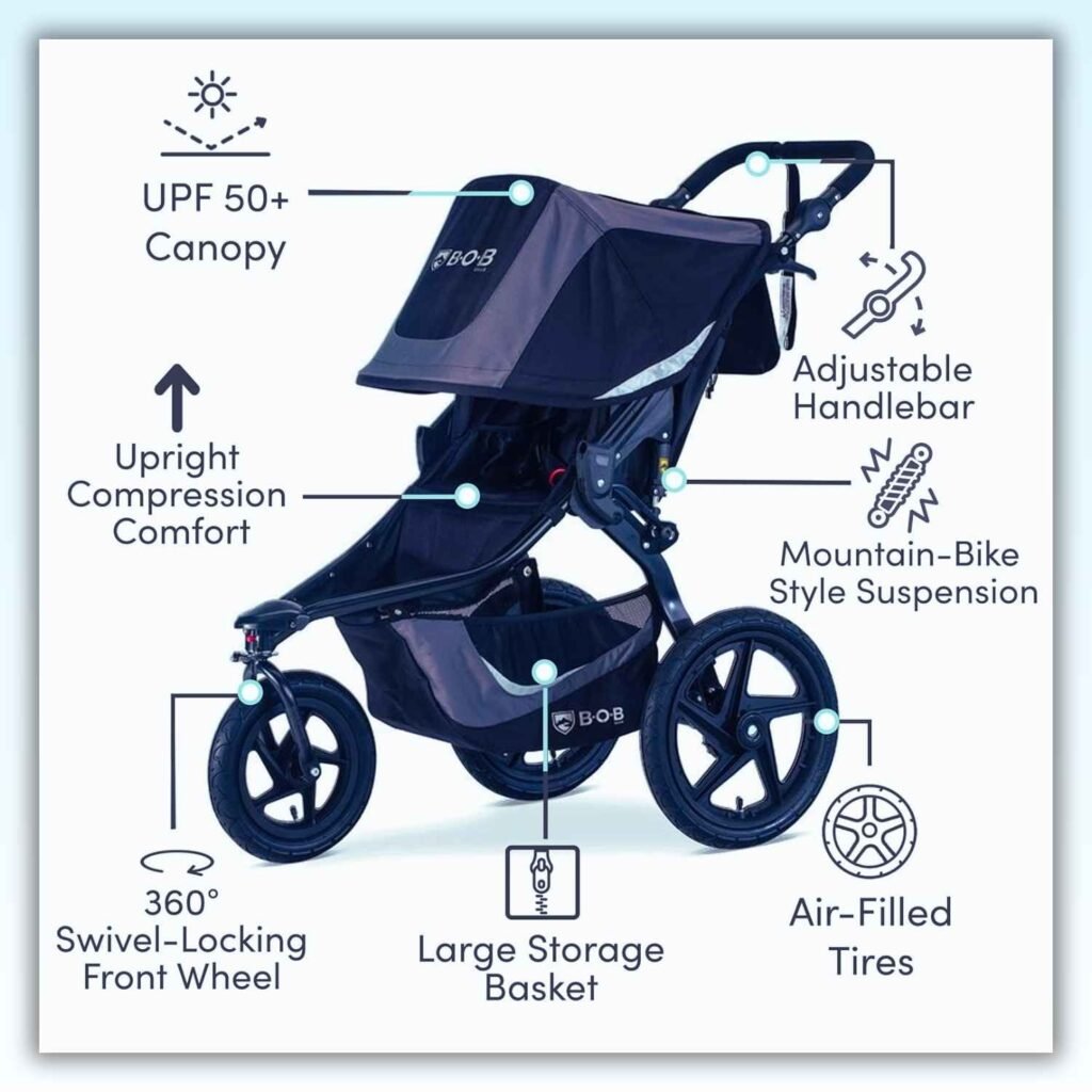 best jogging stroller 2025
